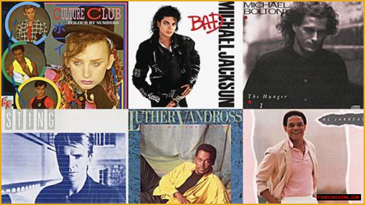 Exploring The Iconic Male Singers Of The 80s: A Journey Through Music History
