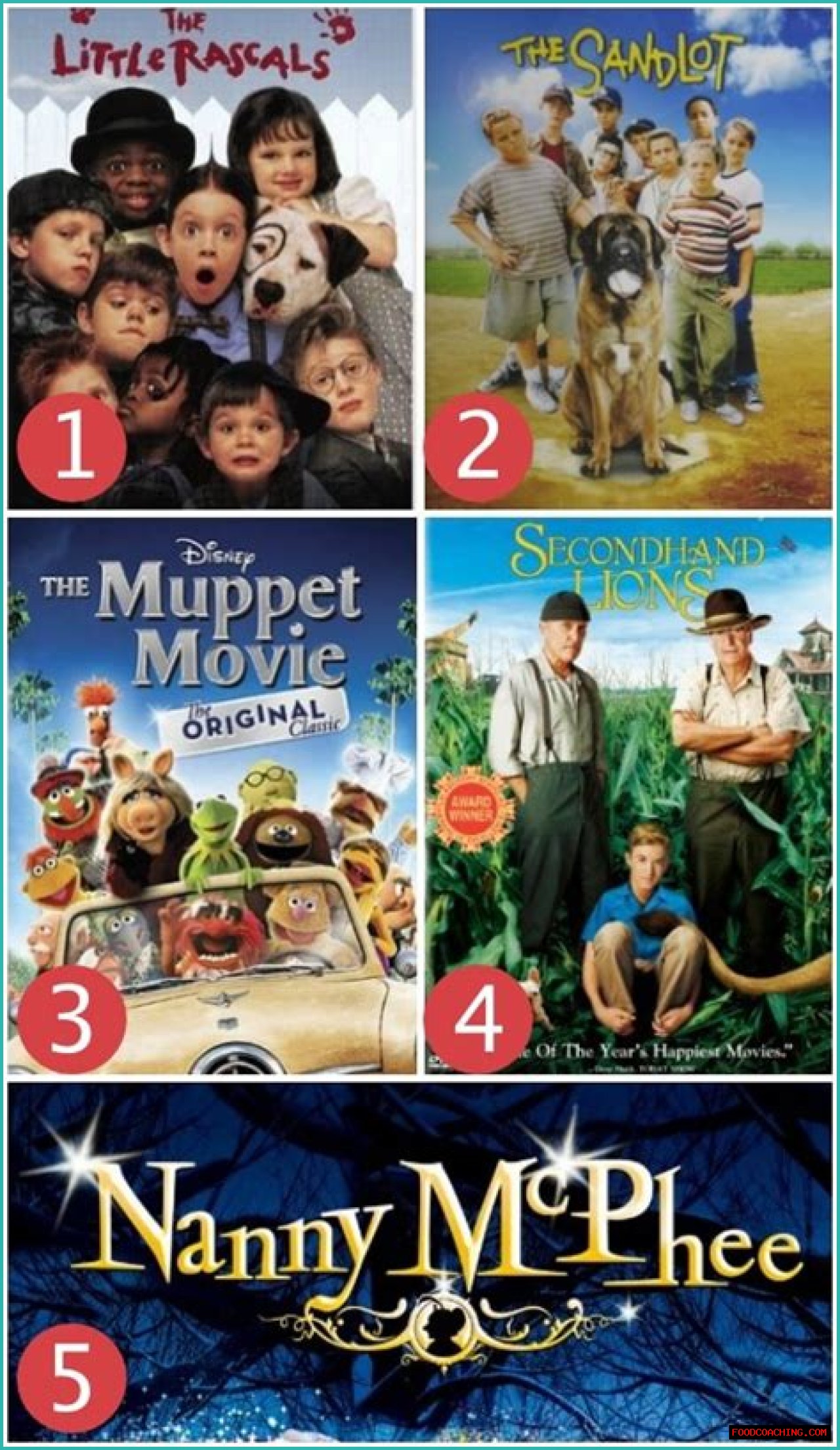 Family Friendly Comedy Movies: The Best Picks For All Ages