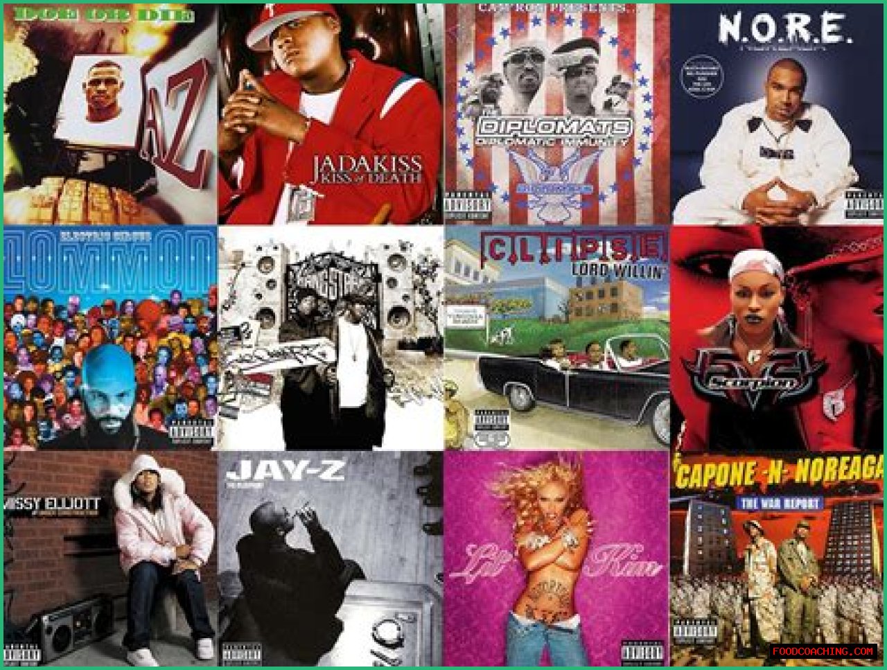 Good Rap Playlists On Spotify: Your Ultimate Guide To The Best Hip-Hop Beats