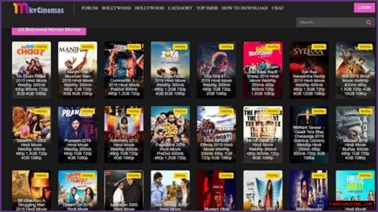 MKVCinemas Point: The Ultimate Guide To Streaming Movies