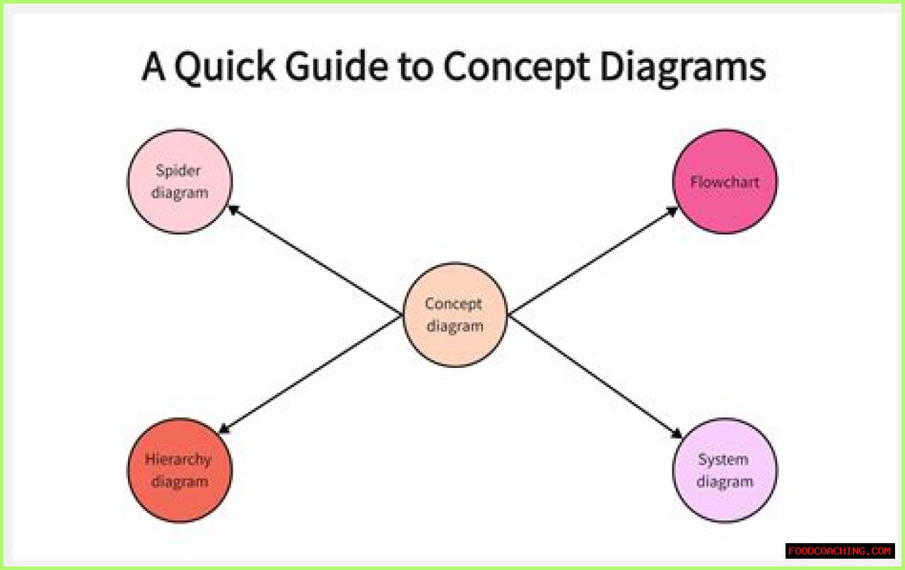 The Ultimate Guide To Semidraws: Understanding The Concept And Its Impact