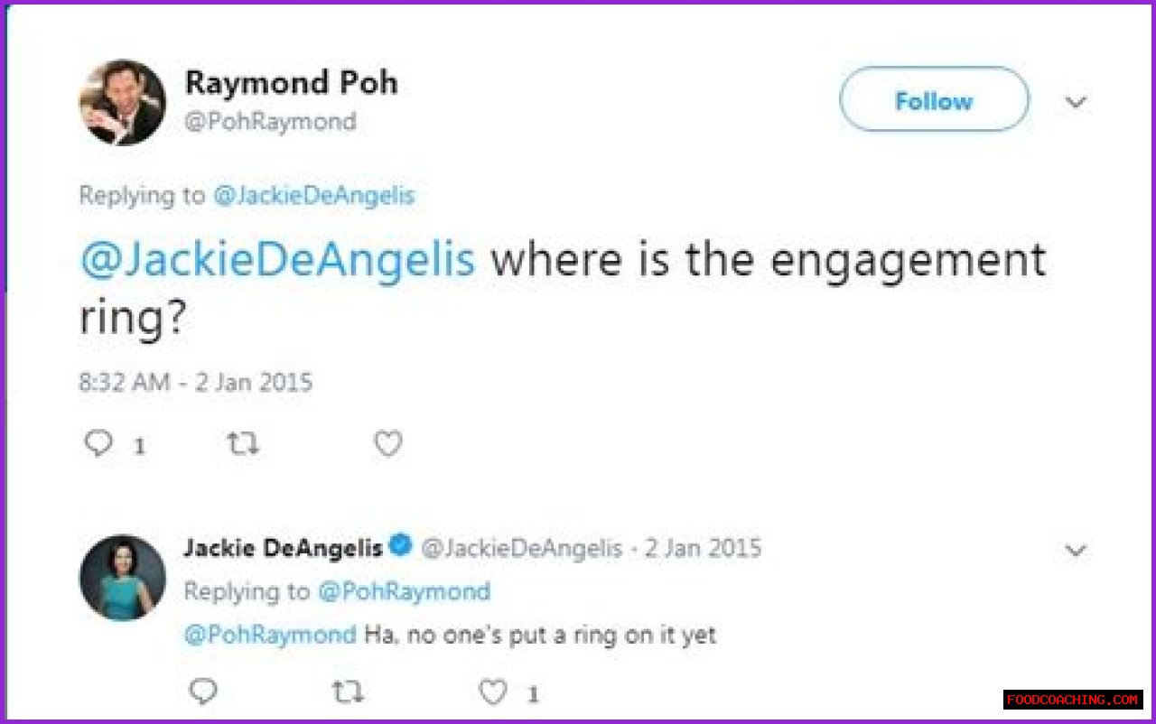 Unveiling Jackie DeAngelis's Marital Status: Intriguing Insights Revealed